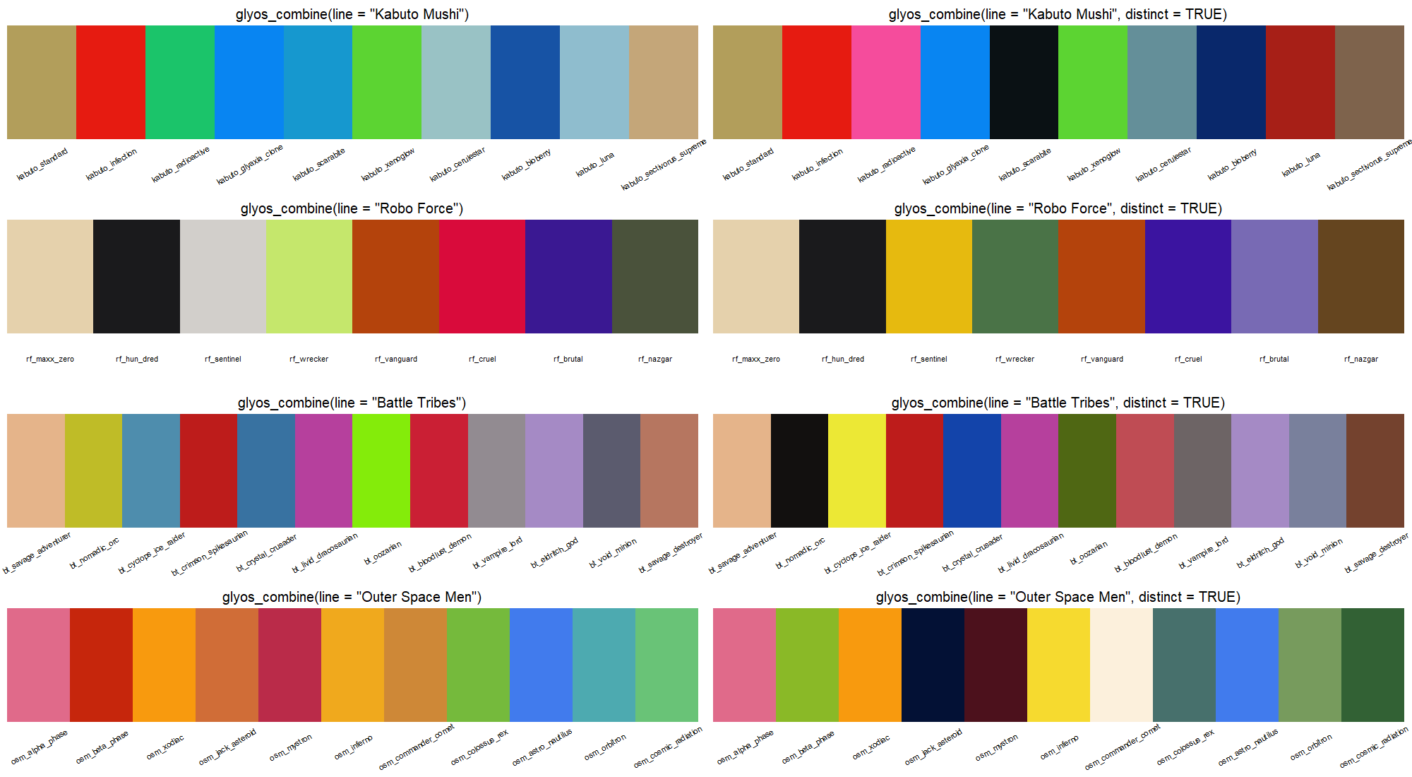Combined palettes