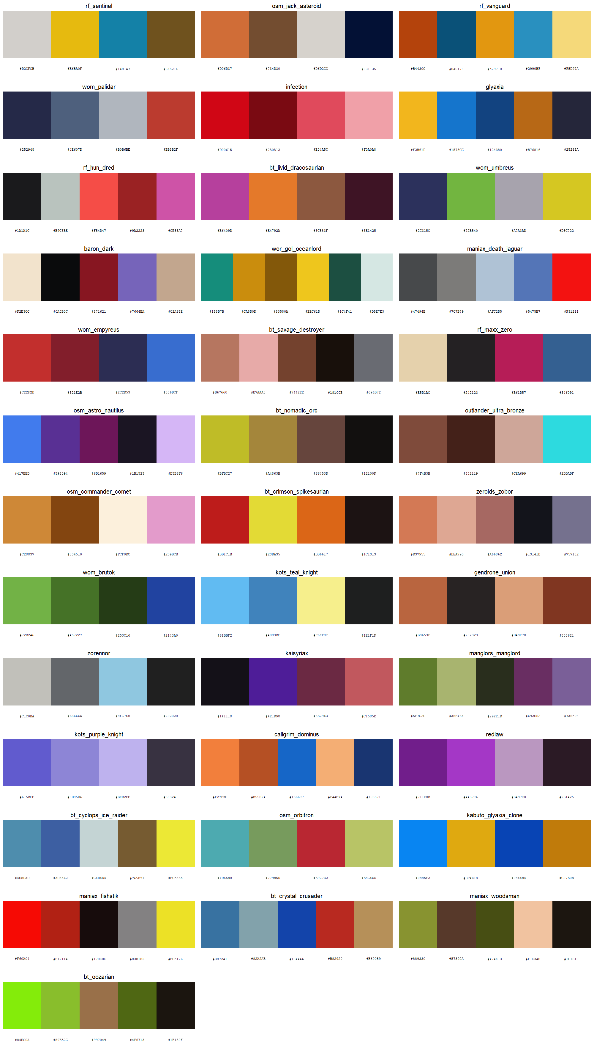 Colorblind-friendly shortlist