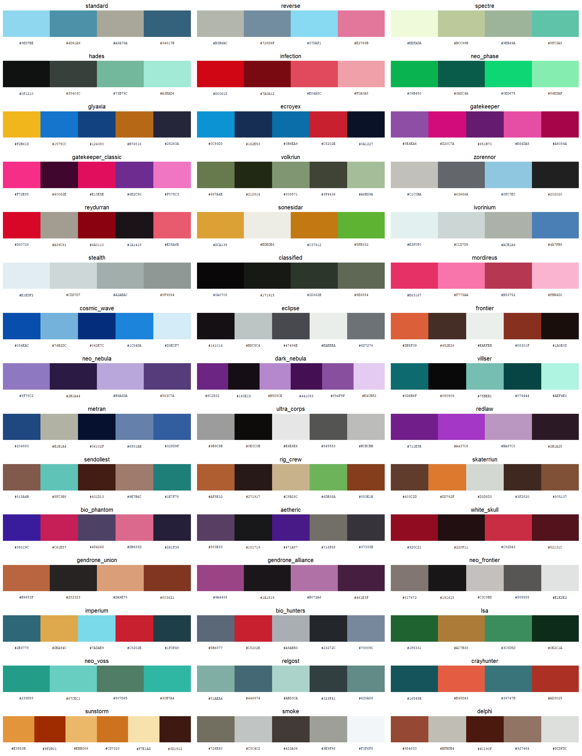 Onell Design palettes