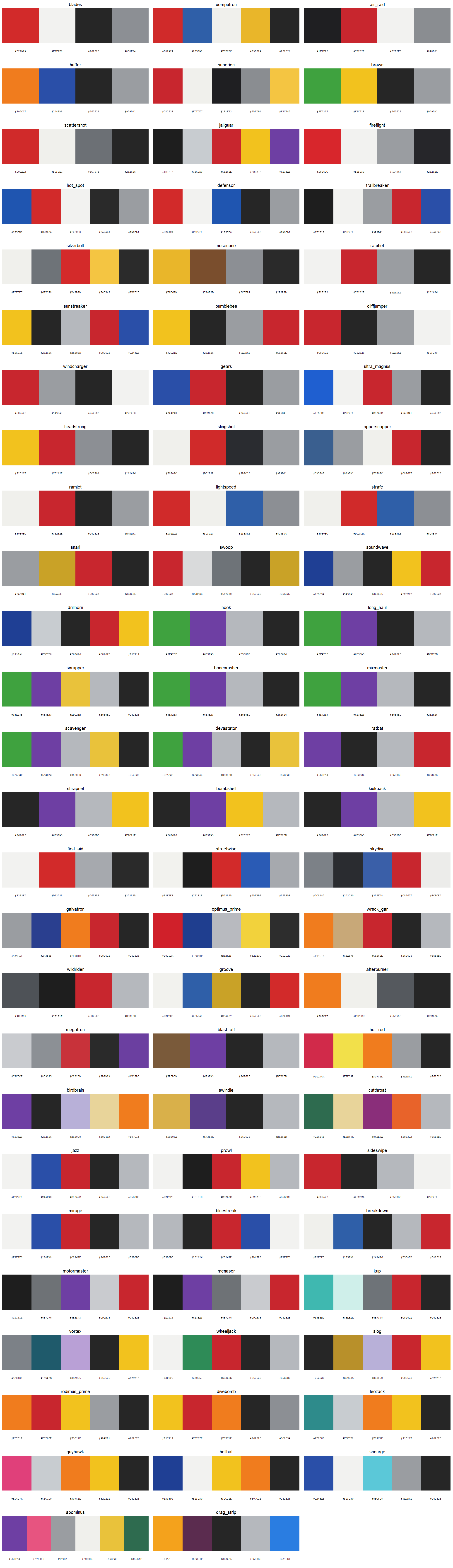 Colorblind-friendly shortlist