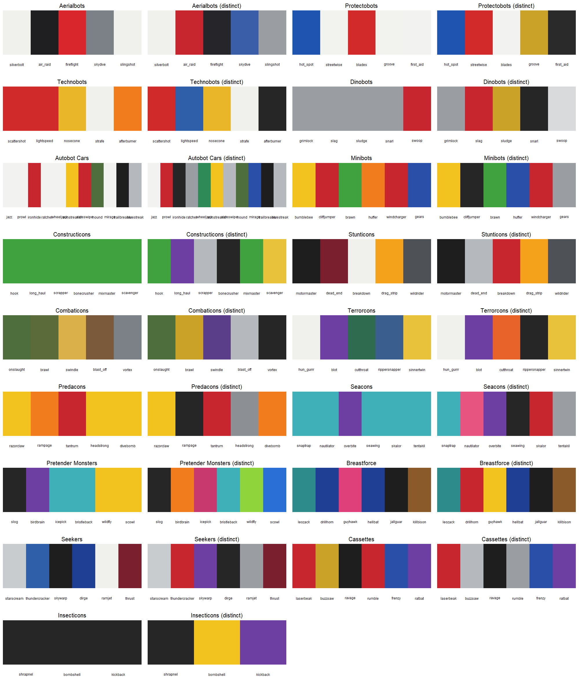 Team palettes